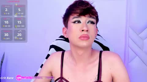          I work from home this is my room 3 online show from February 8, 9:02 am