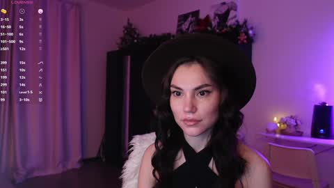 Snapshot of beatricefawne chatting on February 8, 10:40 pm Bzzz Bea online show from February 8, 10:40 pm