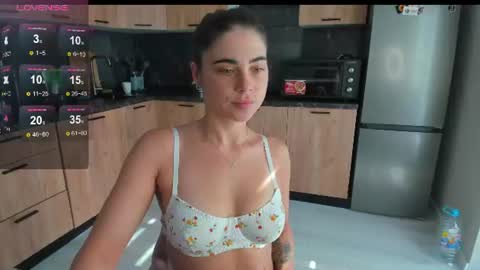 Snapshot of bella_foryou chatting on August 1, 5:18 am NastyaThere are legends that in this room all your wishes can come true Private is Open online show from August 1, 5:18 am