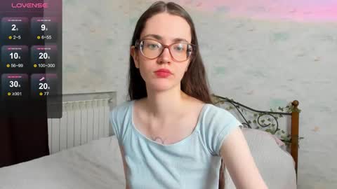 Snapshot of bellacatlovesmeat chatting on May 9, 5:40 pm BellaCatLovesMeat online show from May 9, 5:40 pm