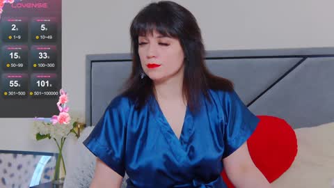 Snapshot of bellahillss chatting on January 25, 8:00 am BellaHillss online show from January 25, 8:00 am