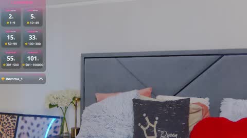Snapshot of bellahillss chatting on February 10, 11:15 am BellaHillss online show from February 10, 11:15 am