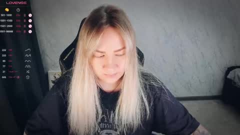 Snapshot of bellezza_ chatting on May 5, 9:12 pm Your Annabelle Wolf online show from May 5, 9:12 pm