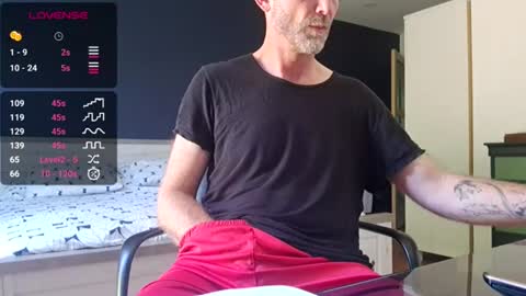 Snapshot of bi_french69 chatting on July 3, 12:00 pm My name is David and if you like public exhibitions you wont be disappointed with me LoL - My favorite vibes is 44 online show from July 3, 12:00 pm