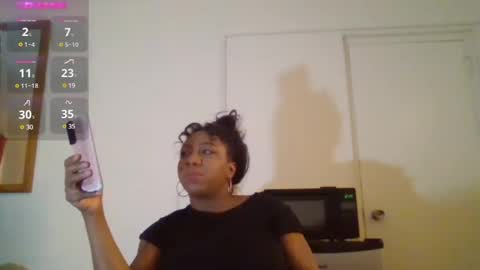 Ashley online show from December 7, 3:14 am