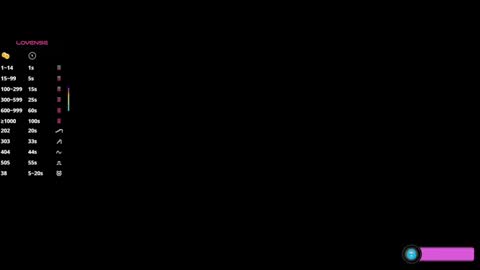 Evey Next Stream0312 online show from March 4, 2:39 am