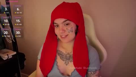 Snapshot of bluedweeb chatting on February 21, 4:46 am Blue online show from February 21, 4:46 am