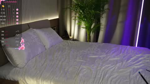 Brandi online show from December 3, 7:45 pm