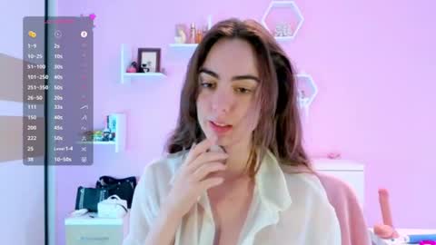 Snapshot of bratty_bun chatting on June 15, 5:04 pm Annie online show from June 15, 5:04 pm