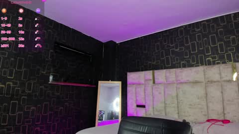 Snapshot of brenda_nova18 chatting on January 12, 5:33 pm Brenda online show from January 12, 5:33 pm