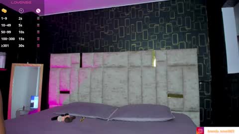 Snapshot of brenda_nova18 chatting on March 7, 12:01 pm Brenda online show from March 7, 12:01 pm