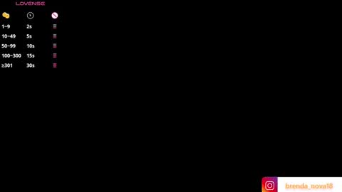 Snapshot of brenda_nova18 chatting on March 12, 5:38 pm Brenda online show from March 12, 5:38 pm