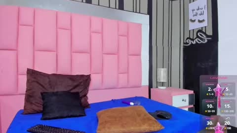 Snapshot of brithanyslim chatting on January 10, 7:32 pm brithanyslim online show from January 10, 7:32 pm