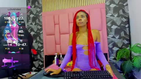 Snapshot of brithanyslim chatting on April 28, 7:08 pm brithanyslim online show from April 28, 7:08 pm