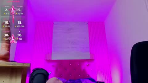 Snapshot of bunny_sophie_ chatting on July 9, 8:13 pm Sophie Bunny online show from July 9, 8:13 pm