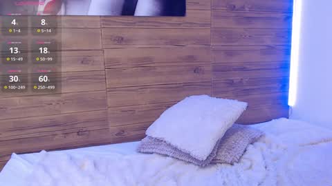 Snapshot of bunnyebony1 chatting on December 6, 10:16 am Ashlye online show from December 6, 10:16 am