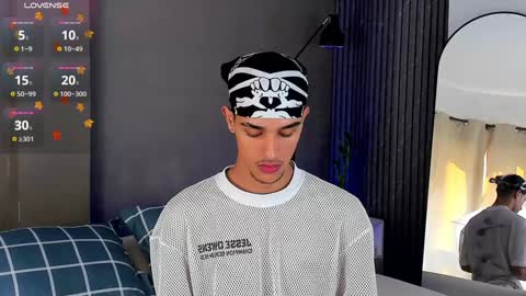 Buster independent model online show from January 12, 3:36 pm