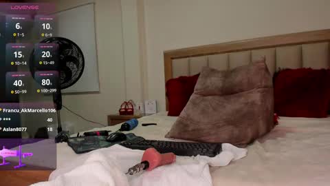 Caytlin Lian online show from January 27, 3:04 am