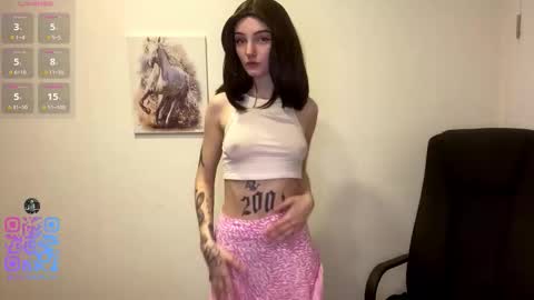 Hello My name is Rina  im new model here and little but shy but curious. online show from February 14, 3:31 pm