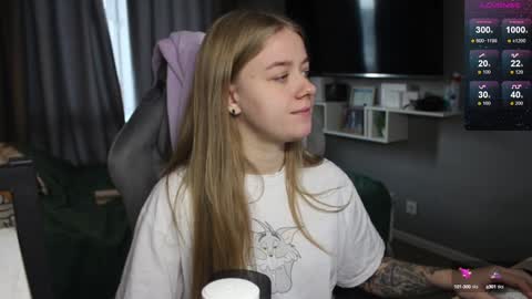 Snapshot of candy_meggie chatting on December 12, 10:02 am Megan online show from December 12, 10:02 am