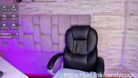 Candy online show from January 14, 9:20 pm