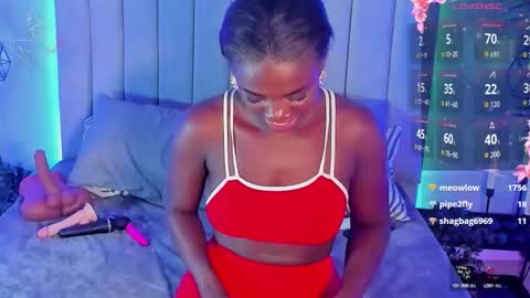 candyyvega online show from December 21, 9:05 am