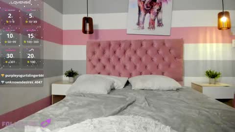 Snapshot of carol_pinter chatting on January 20, 4:34 pm Carol online show from January 20, 4:34 pm