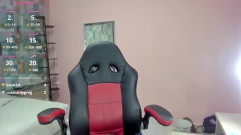 cassiehoward14 online show from February 8, 9:57 pm