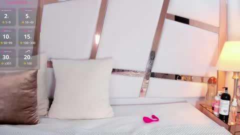 Snapshot of cattaleya_get chatting on February 2, 12:15 pm cattaleya_get online show from February 2, 12:15 pm