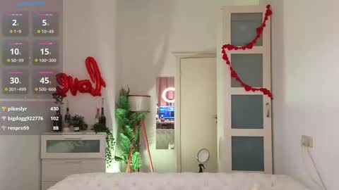 Snapshot of caty_cuddly chatting on February 20, 9:00 am caty_cuddly online show from February 20, 9:00 am