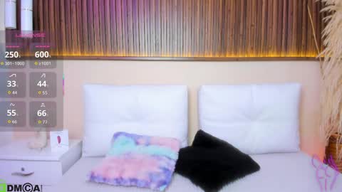 Celeste Wayne online show from April 4, 8:39 pm