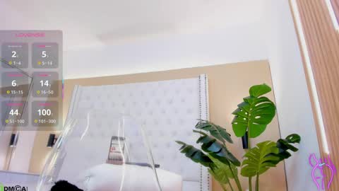 Celeste Wayne online show from April 10, 9:19 pm