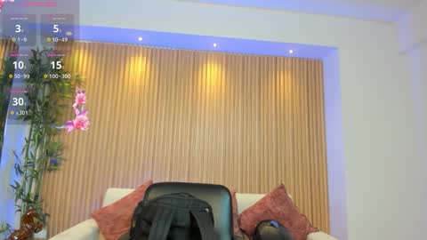 Snapshot of charlotte_whitee1 chatting on February 2, 11:42 am Charlotte Everyday From 0700 to 1300 Col Time online show from February 2, 11:42 am