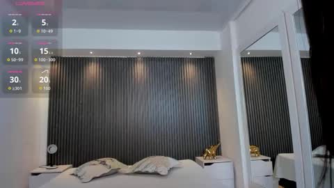 Snapshot of charlotte_whitee1 chatting on February 9, 11:14 am Charlotte Everyday From 0700 to 1300 Col Time online show from February 9, 11:14 am