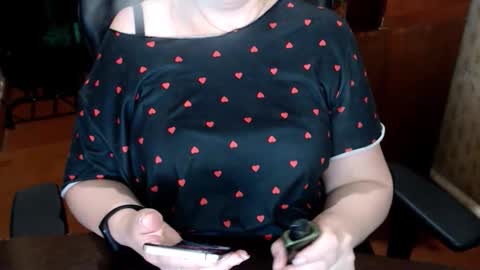 Snapshot of charlottextasty chatting on June 3, 6:02 pm CharlotteXTasty online show from June 3, 6:02 pm