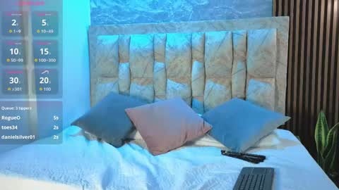 Snapshot of chelsea_dalea chatting on May 13, 9:11 pm chelsea_dalea online show from May 13, 9:11 pm