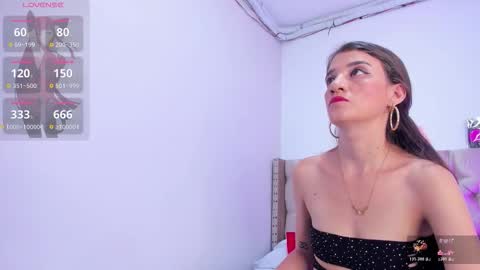 CHELSEYLEWIS online show from January 5, 7:28 pm