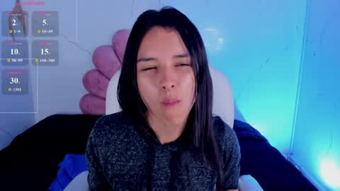 Cherry online show from March 25, 1:28 pm