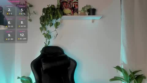 Cherry Lady online show from November 5, 3:06 am