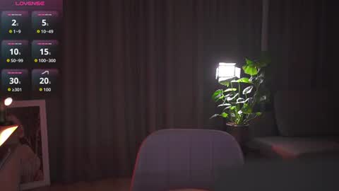 Snapshot of chillwithstacy chatting on July 3, 8:48 pm chillwithstacy online show from July 3, 8:48 pm