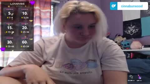 Snapshot of cinnaburwood chatting on January 9, 3:15 am Cinna online show from January 9, 3:15 am