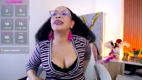 Snapshot of cintia_holms chatting on January 14, 11:42 pm Cintia online show from January 14, 11:42 pm