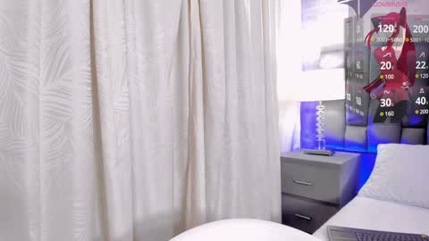 Snapshot of cintiacolins chatting on January 3, 11:33 pm CintiaCollins online show from January 3, 11:33 pm