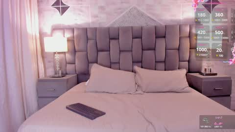 Snapshot of cintiacolins chatting on January 31, 12:39 am CintiaCollins online show from January 31, 12:39 am