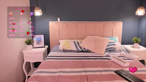 Snapshot of cityygirl_ chatting on February 26, 4:00 am Anna online show from February 26, 4:00 am