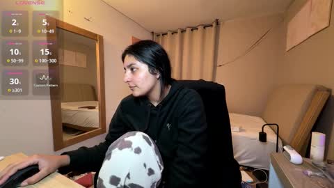 cloe small online show from February 24, 4:10 am