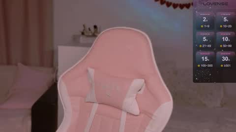 Hello guys my name is Coddle online show from November 28, 1:25 pm