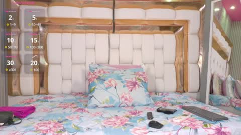 Lauren online show from March 28, 12:16 pm