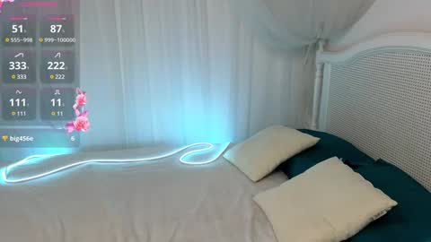 Snapshot of cooperallana chatting on January 20, 12:07 pm cooperallana online show from January 20, 12:07 pm