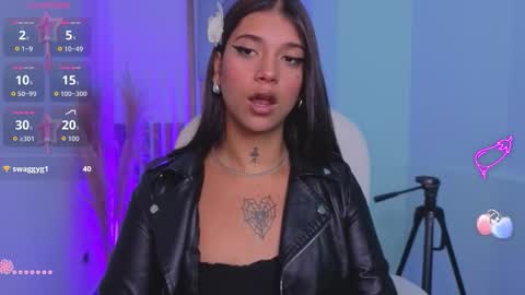 coral_larsson online show from February 24, 3:10 pm